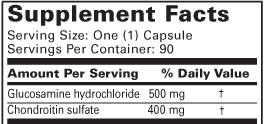 Supplement Facts